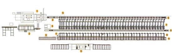 Aluminum profile Extrusion Scheme