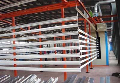 Horizontal aluminum profile powder coating line